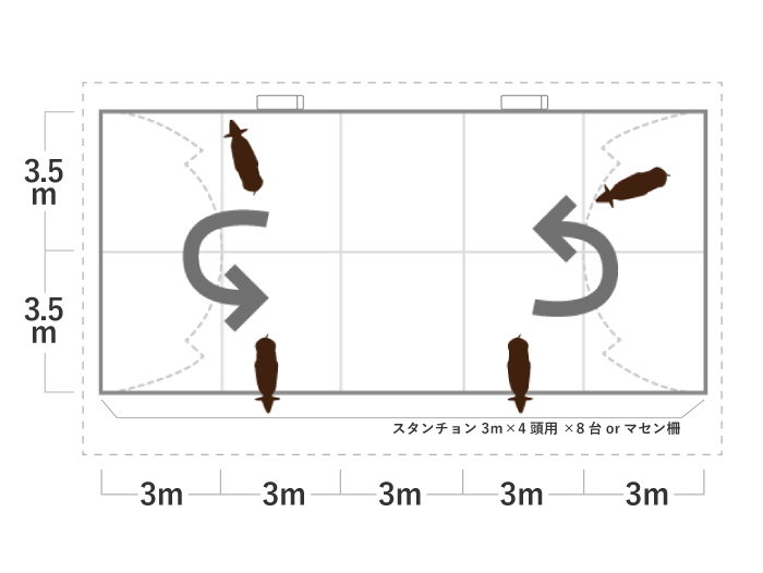 カウハウス20
