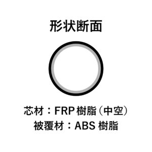 A-403