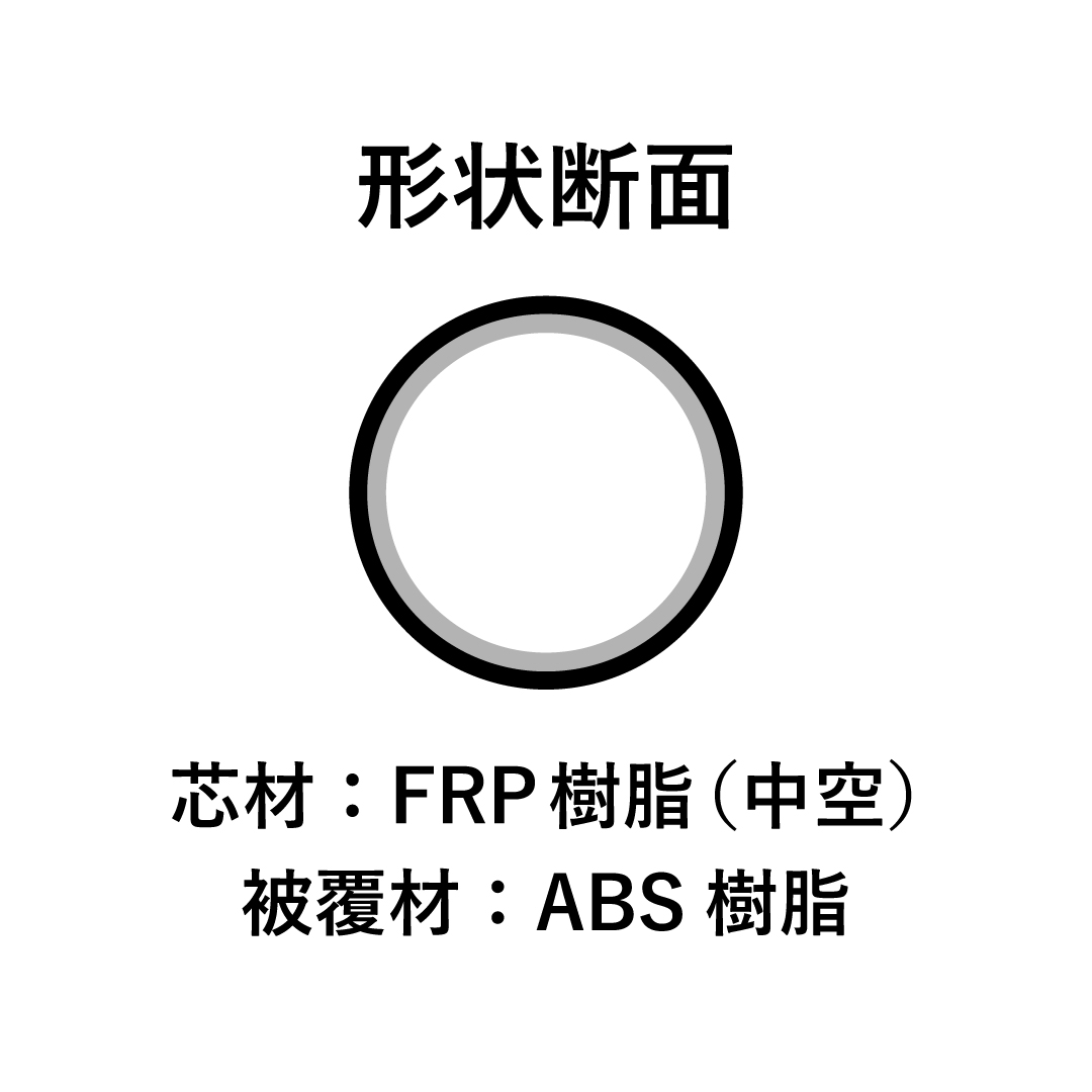 A-403