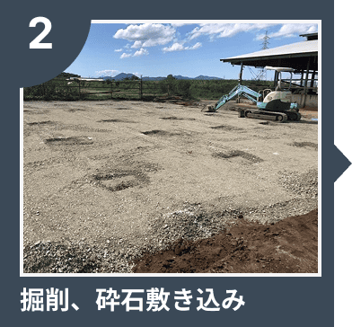 掘削、砕石敷き込み