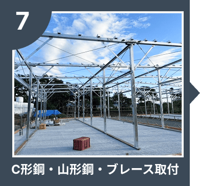 C形鋼・山形鋼・ブレース取付