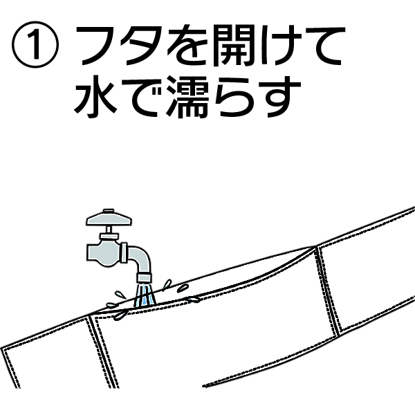 2.フタを開けて水で濡らす