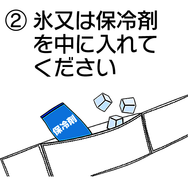 １.氷または保冷剤を中に入れてください