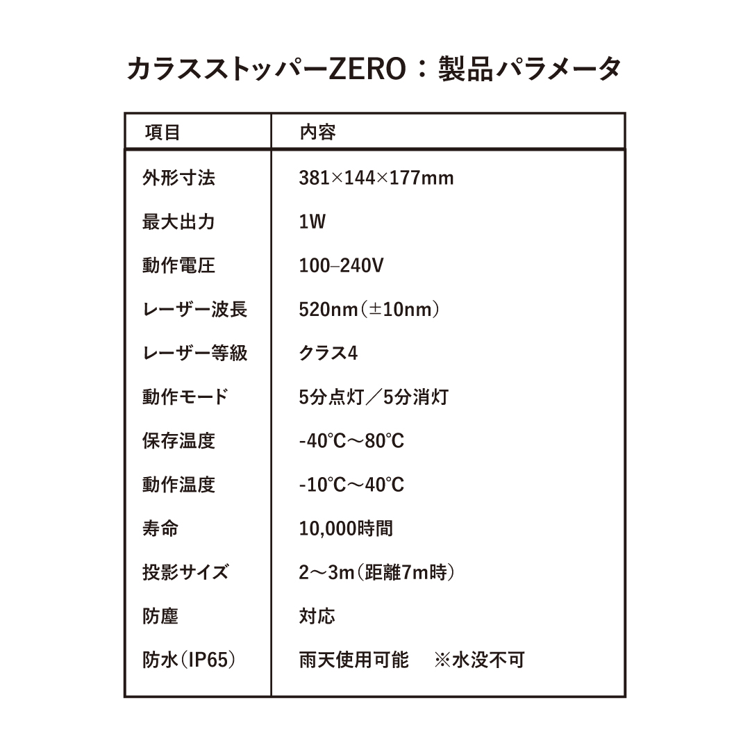 カラスストッパーZERO:製品パラメータ