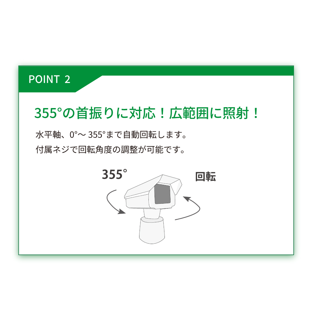 355度の首振り