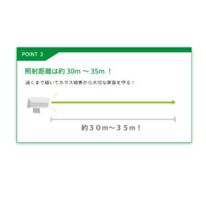 照射距離は30～35ｍ