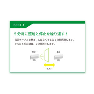 5分照射→5分停止を繰り返します。
