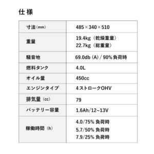 DAYGENE1900e仕様