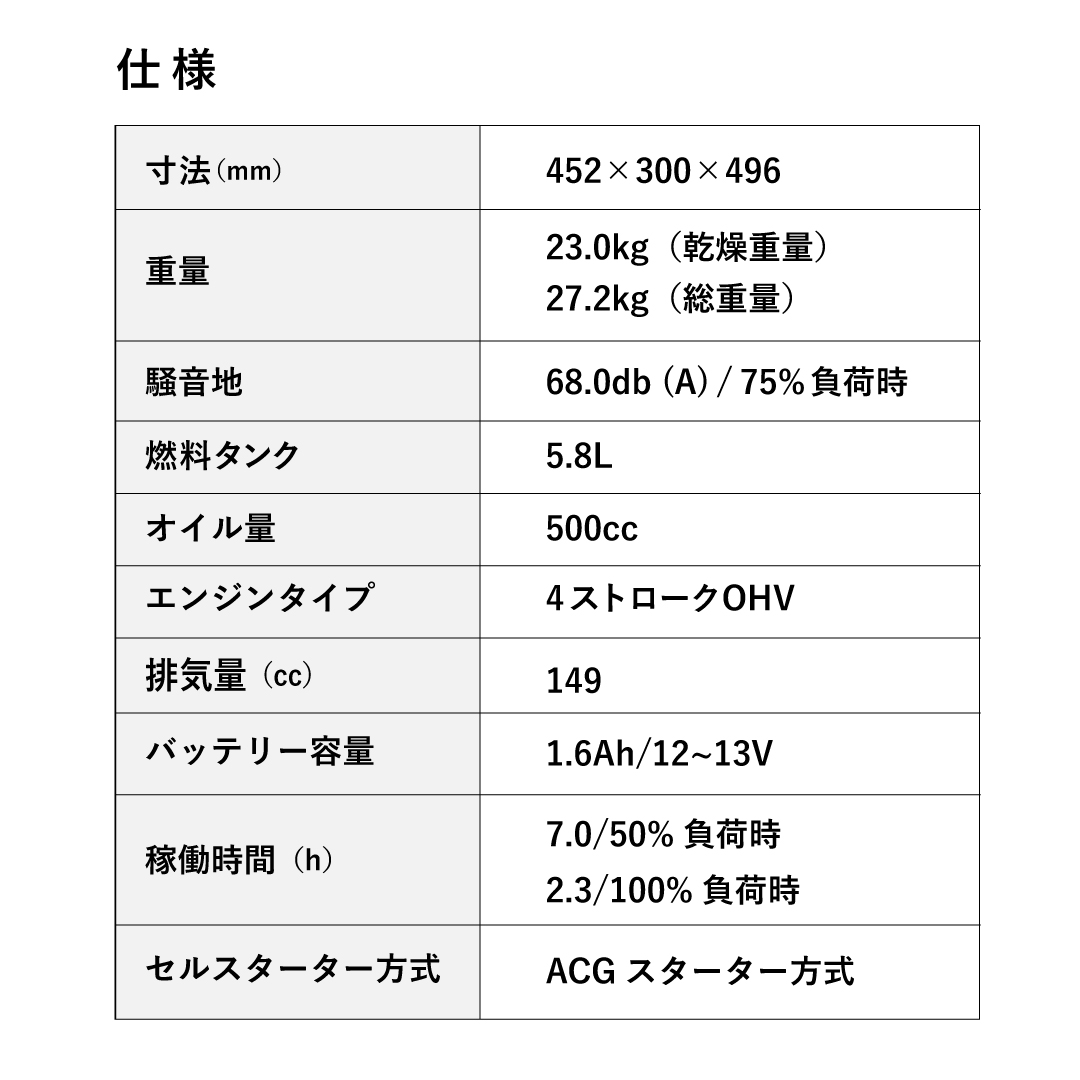 DAYGENE2700e仕様